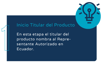Inicio Titular del Producto