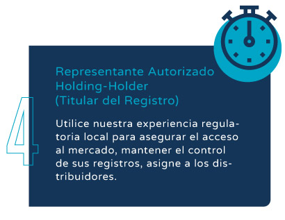Representante Autorizado – Holding-Holder (Titular del Registro)