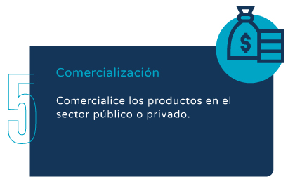 Comercialización
